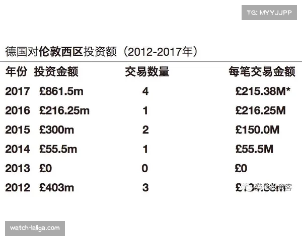 莱比锡与法兰克福关键对决 直接影响欧战资格格局